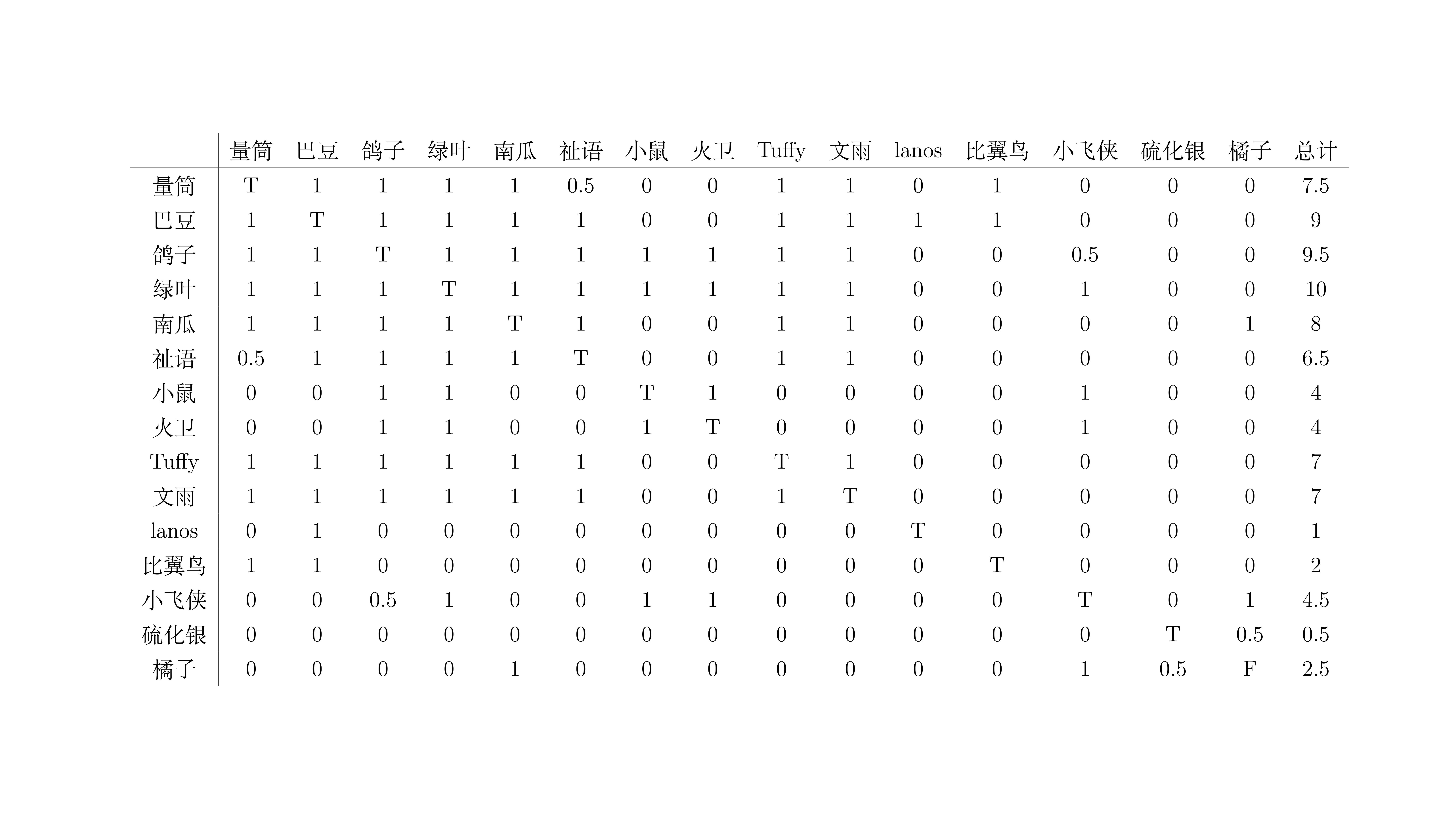 黑白版（数字版）